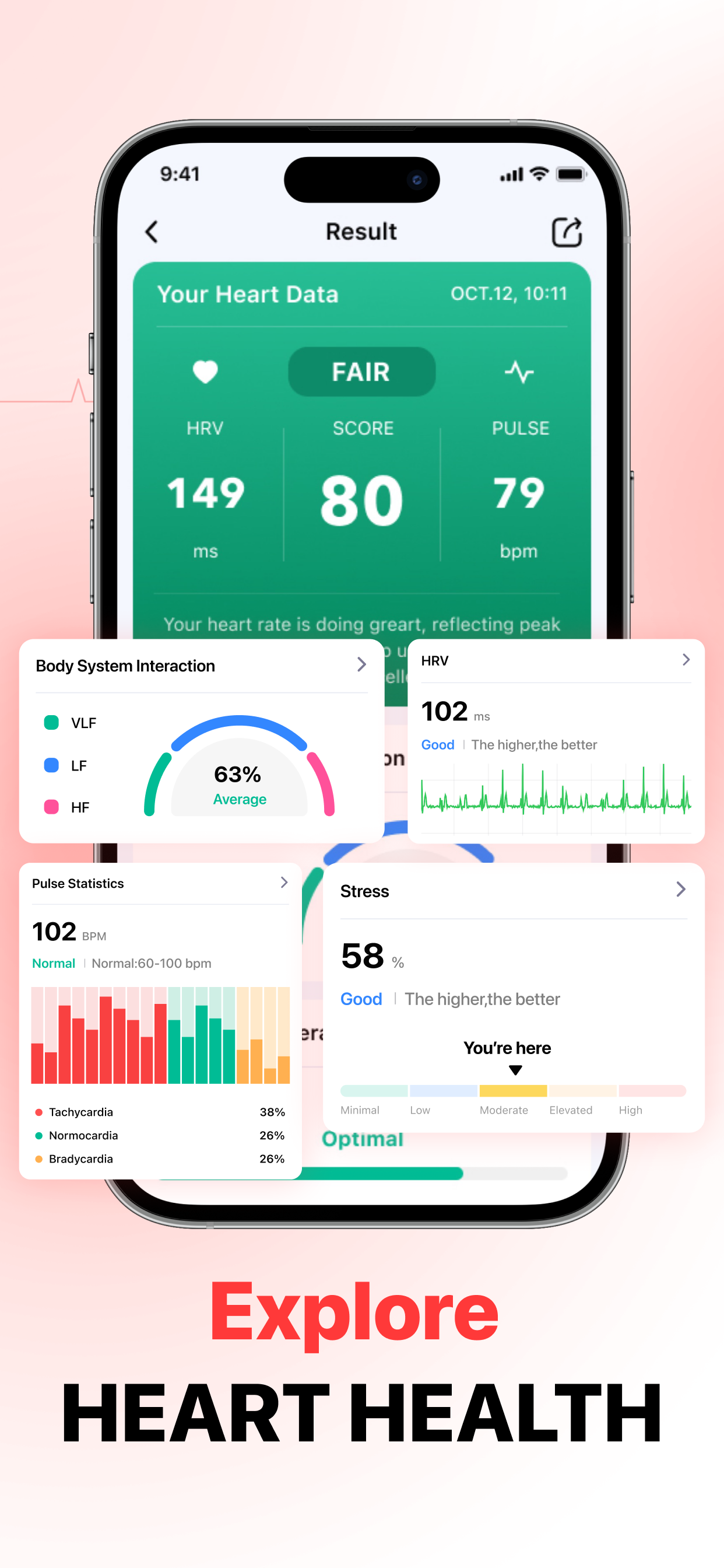 Explore Heart Health